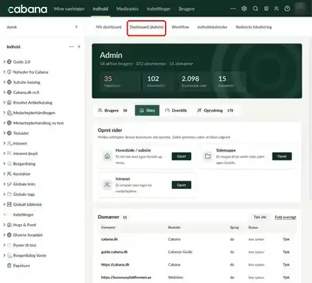 Sektionen Indhold, hvor fanen Dashboard (Admin) er markeret