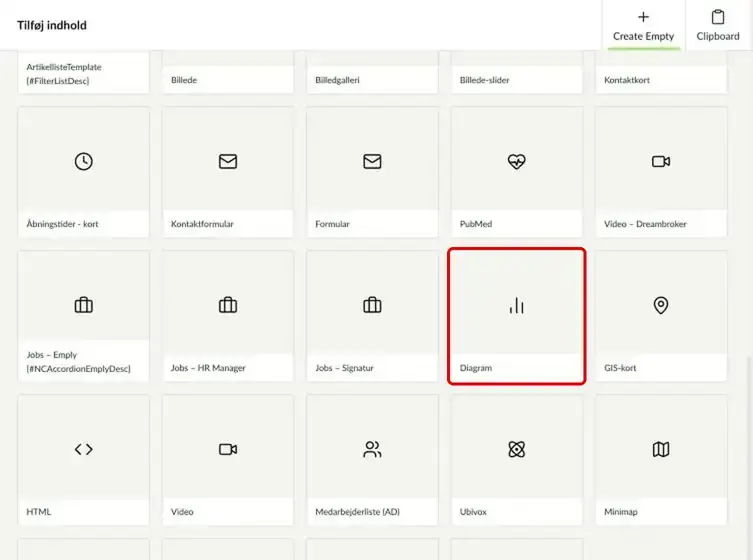 Oversigten over komponenter med Diagram markeret