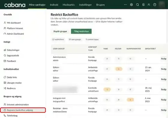 Menuen Mine værktøjer, hvor Begræns backoffice-adgang er markeret