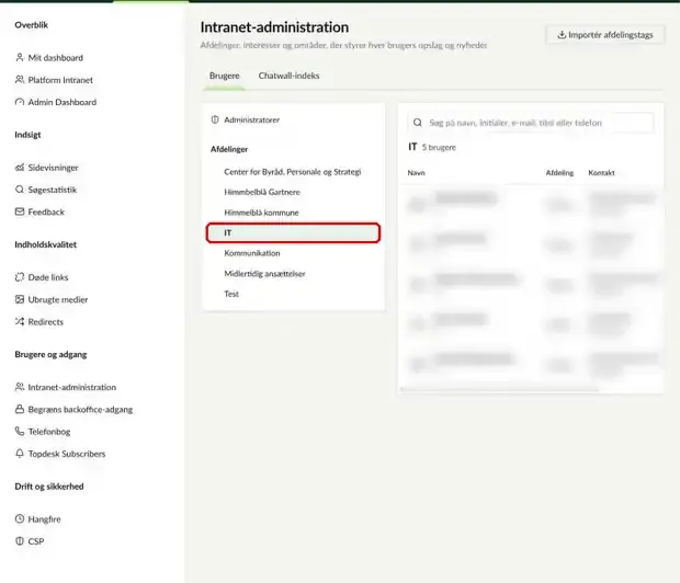 Intranet-administration, hvor en afdeling er markeret